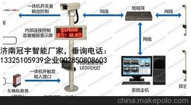 章丘济南冠宇智能科技有限公司， 车牌识别厂家价格